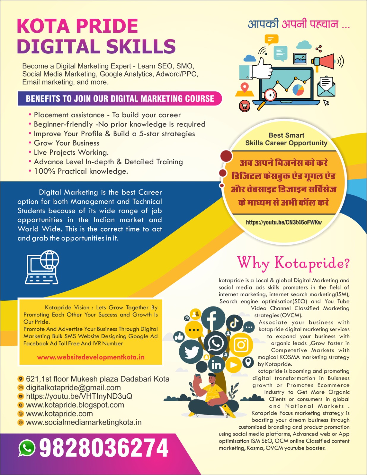 Social Media Marketing Services in India