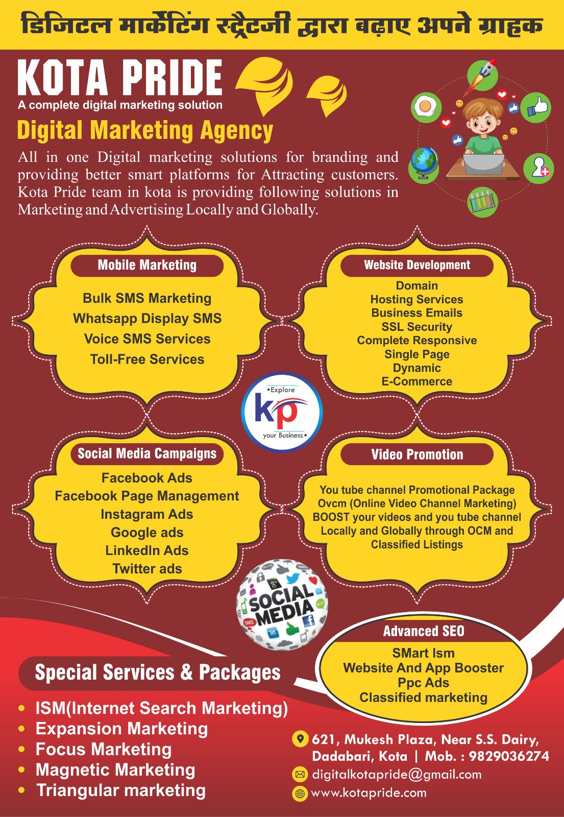 Search Engine Marketing