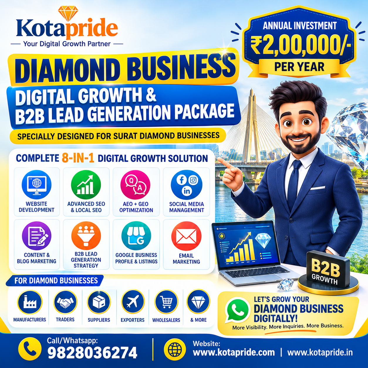 The Complete Digital Marketing Strategy for Surat’s Diamond Industry
