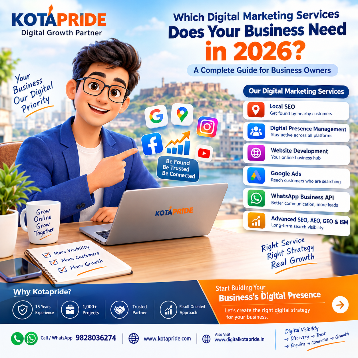Which Digital Marketing Services Does Your Business Need in 2026?